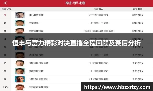 恒丰与富力精彩对决直播全程回顾及赛后分析